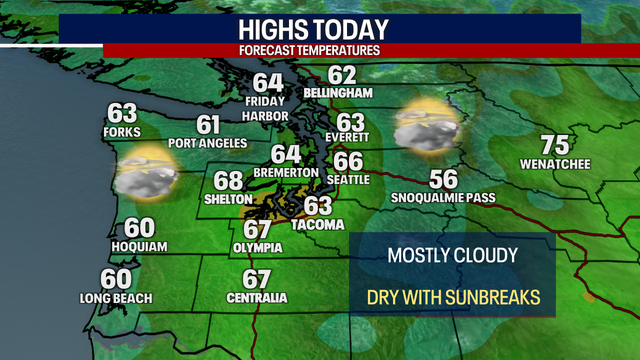 Cool and cloudy Tuesday, sunshine returns Wednesday