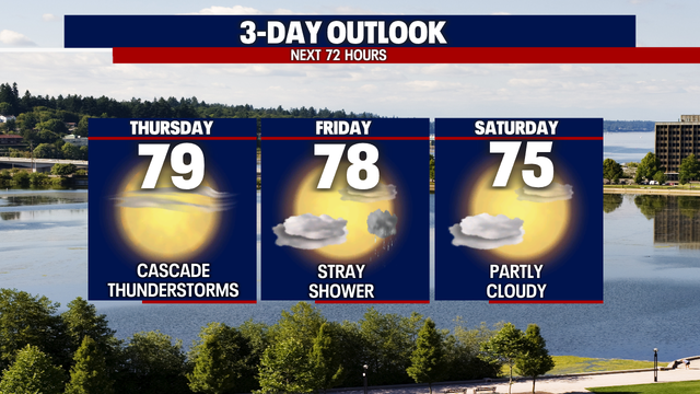 Seattle weather: Staying warm with above-average temps into the weekend