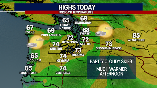 Partly cloudy with warmer temps Tuesday and Wednesday