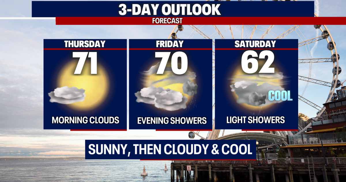 Warmer and drier conditions through the end of the week | FOX 13 Seattle