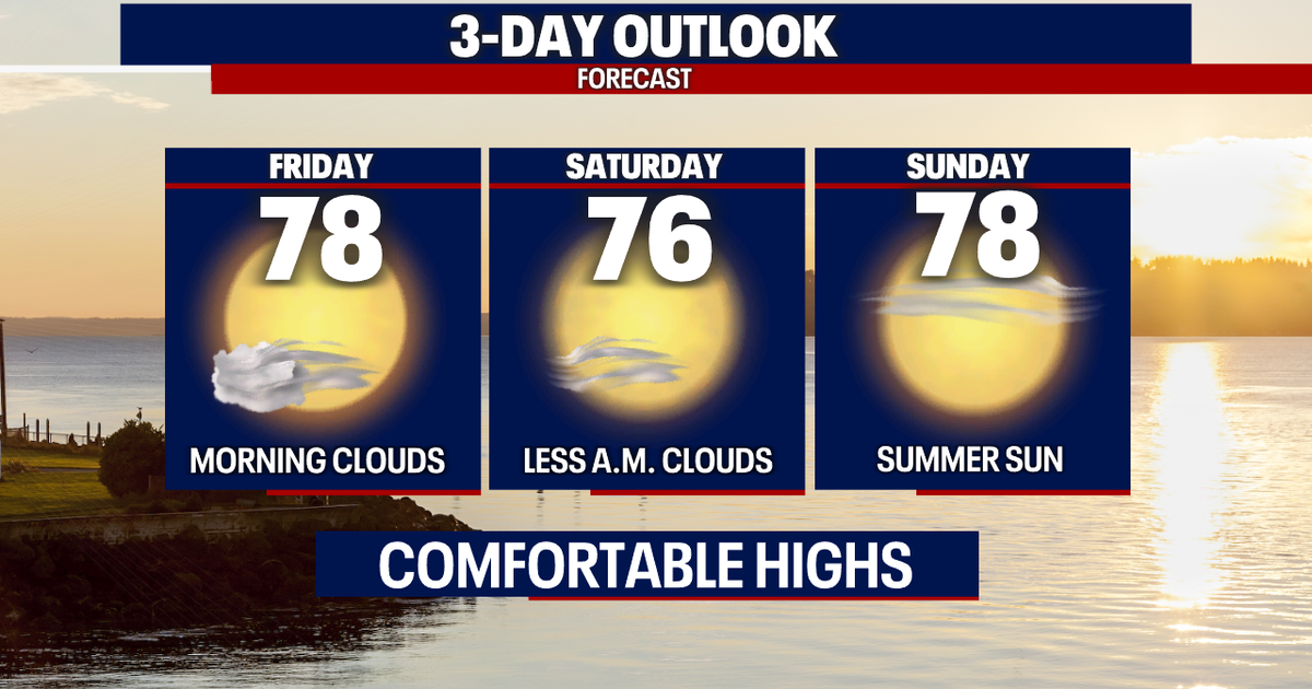 Seattle weather: Morning clouds to summer sunshine Friday | FOX 13 Seattle