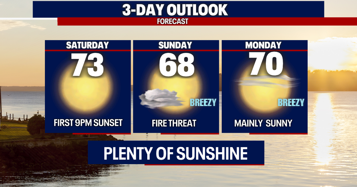 Seattle weather: A dry and warm pattern continues into next week | FOX ...