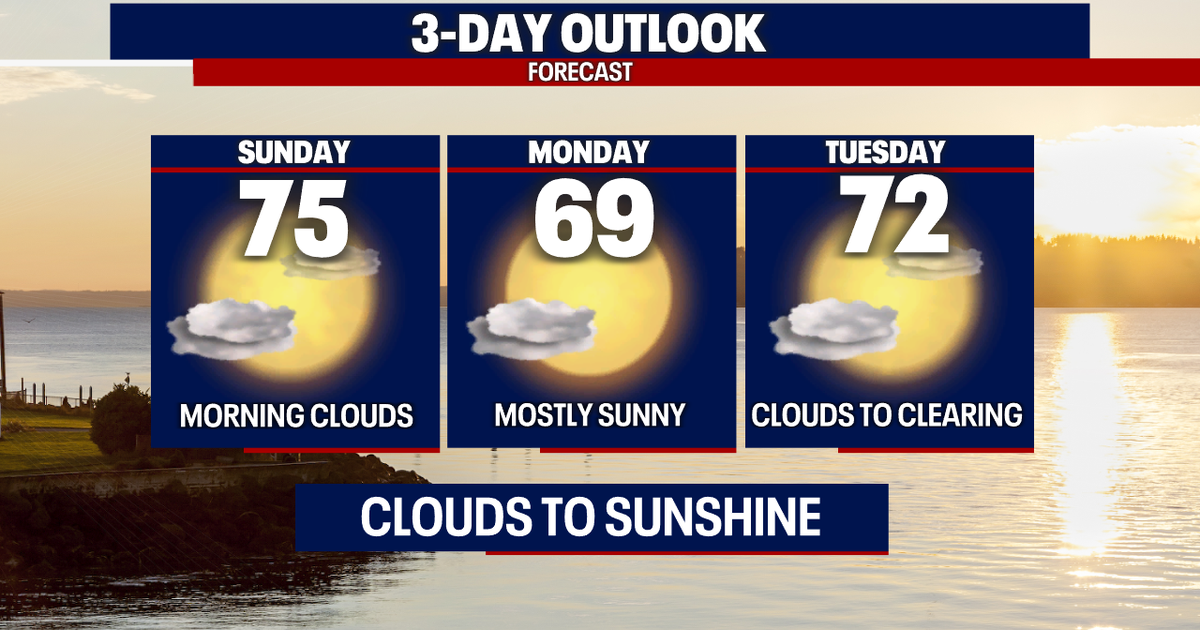Drying out and warming up Sunday into Monday | FOX 13 Seattle