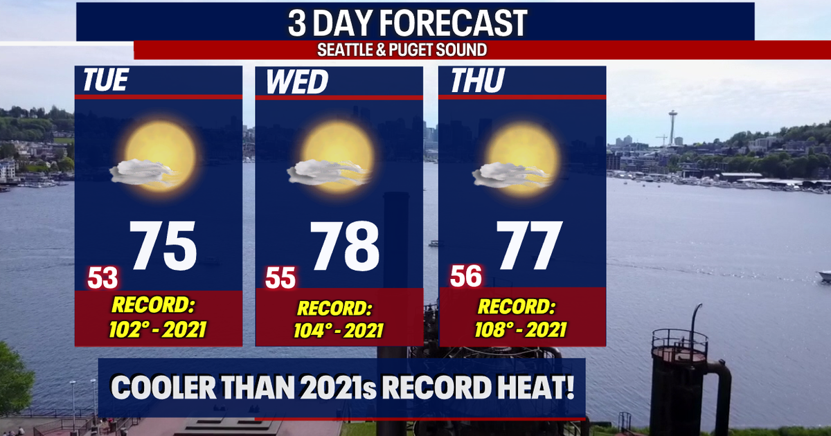 Seattle weather: Morning clouds to sunshine with highs in the 70s | FOX ...
