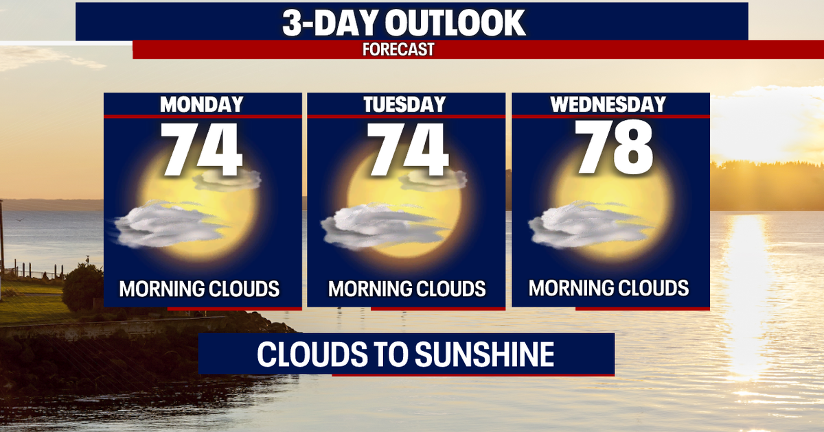 Morning clouds, afternoon sunshine, and a chance for mountain ...