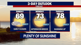 Seattle weather: Warmer highs this week, with breezy evening winds