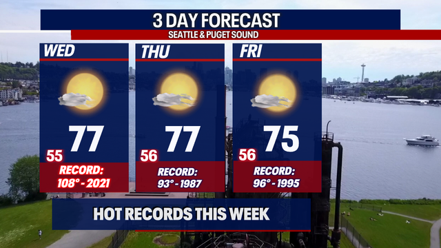 Seattle weather: Another round of early clouds Wednesday before skies clear