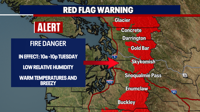Seattle weather: High fire danger Tuesday in the Cascade Foothills