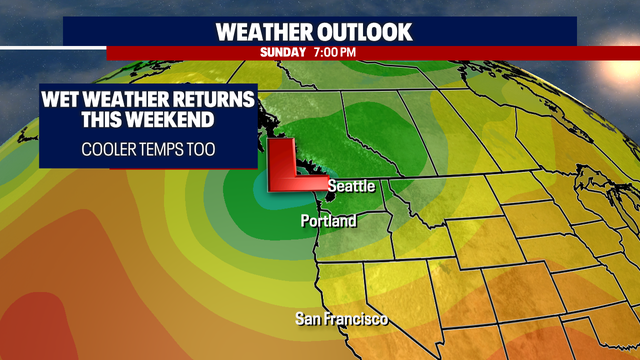 Seattle weather: Warming temps and more sunshine Thursday
