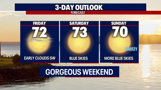 Seattle weather: Warmer & drier weather continues through next week