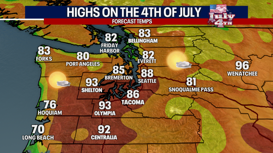 Sweltering heat for the Fourth of July