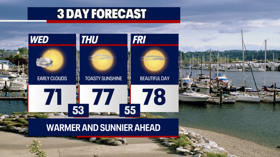 Seattle weather 'June gloom' for the first day of summer
