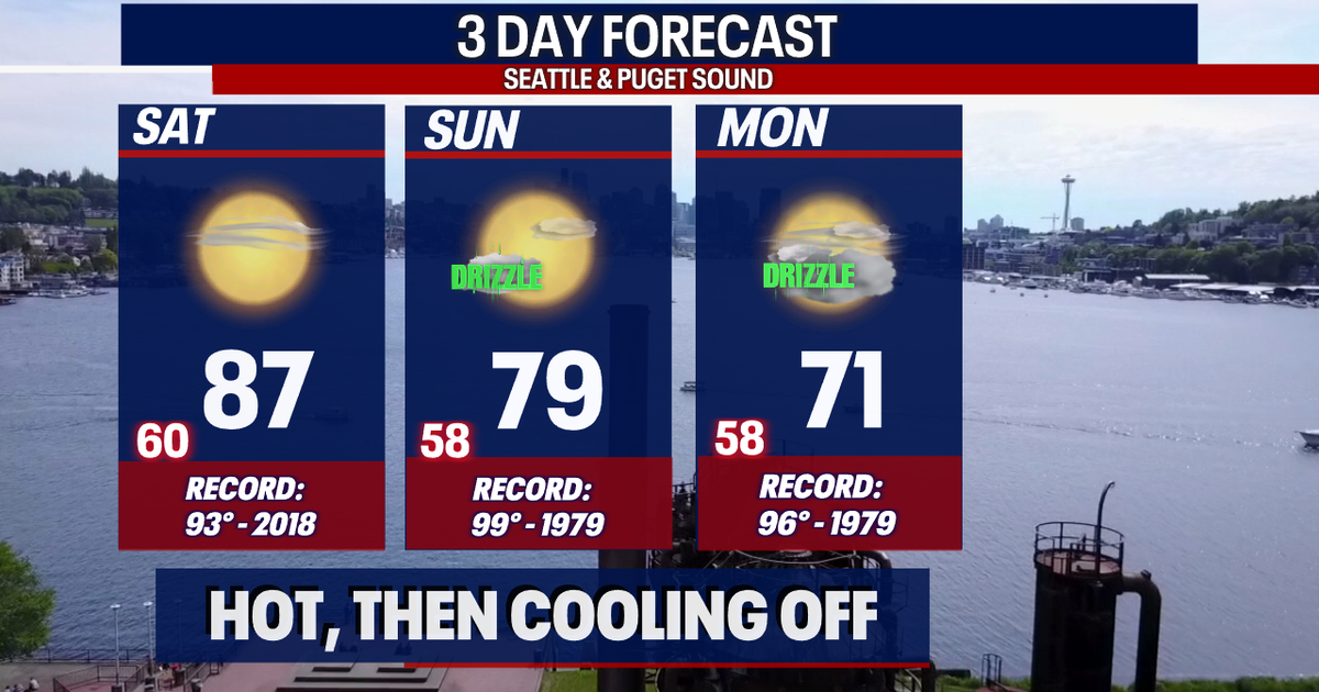 Seattle weather: Staying hot Saturday with cooler highs Sunday into ...