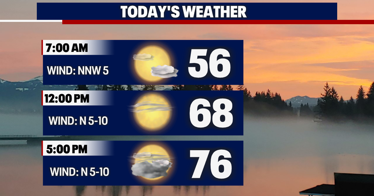 Wednesday Forecast: Mild with a mix of sunshine and clouds | FOX 13 Seattle