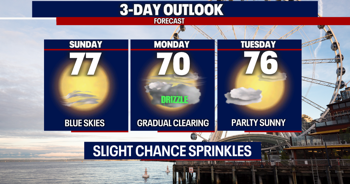Seattle weather: Warm and dry Sunday with cooler air Monday | FOX 13 ...