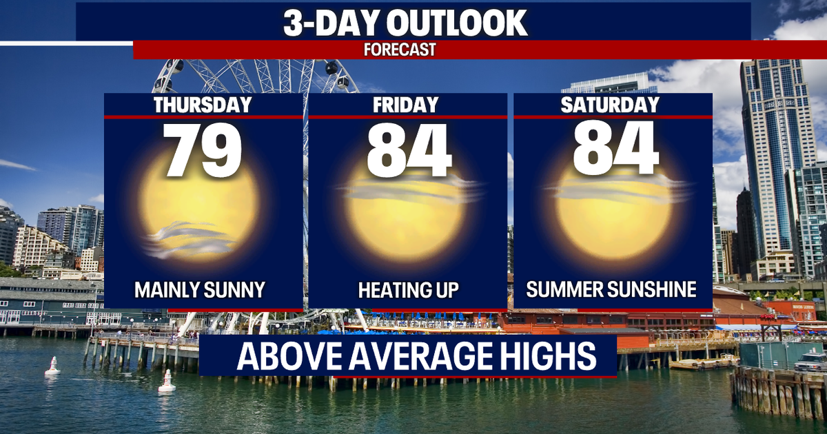 Warmer highs with clearer skies heading into the weekend | FOX 13 Seattle