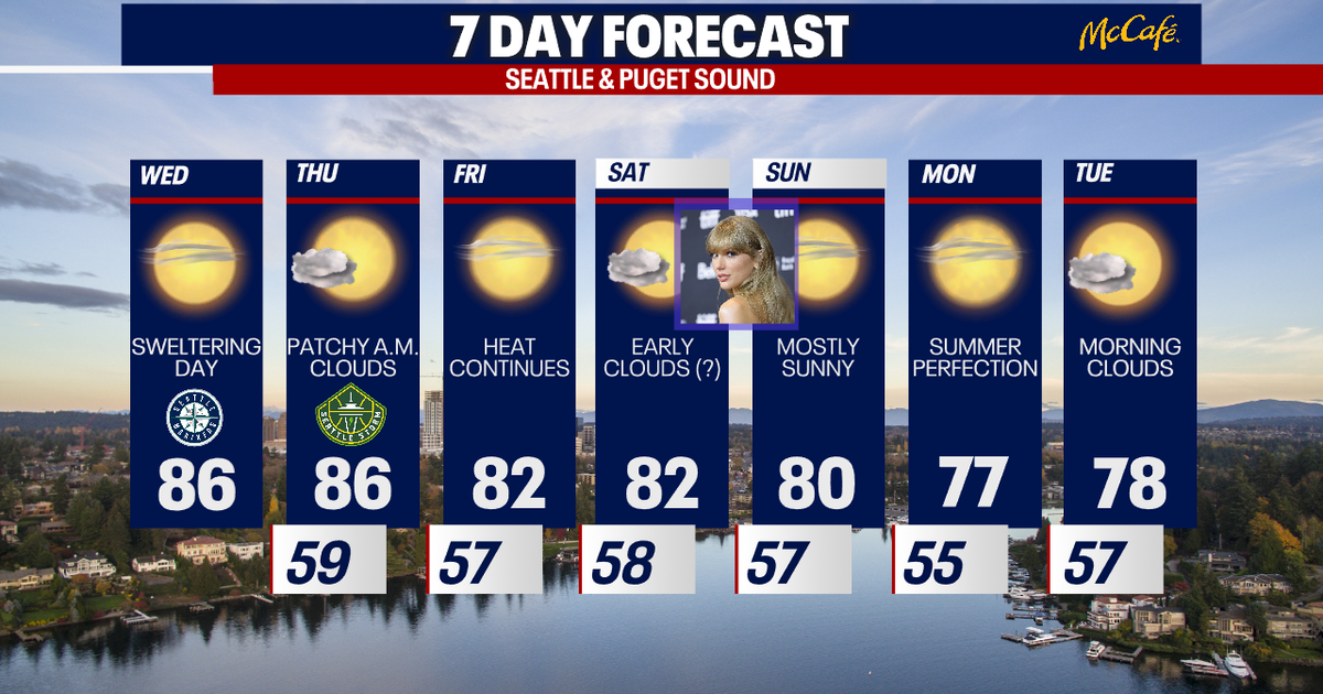 Seattle weather: Scorching summer heat ahead | FOX 13 Seattle