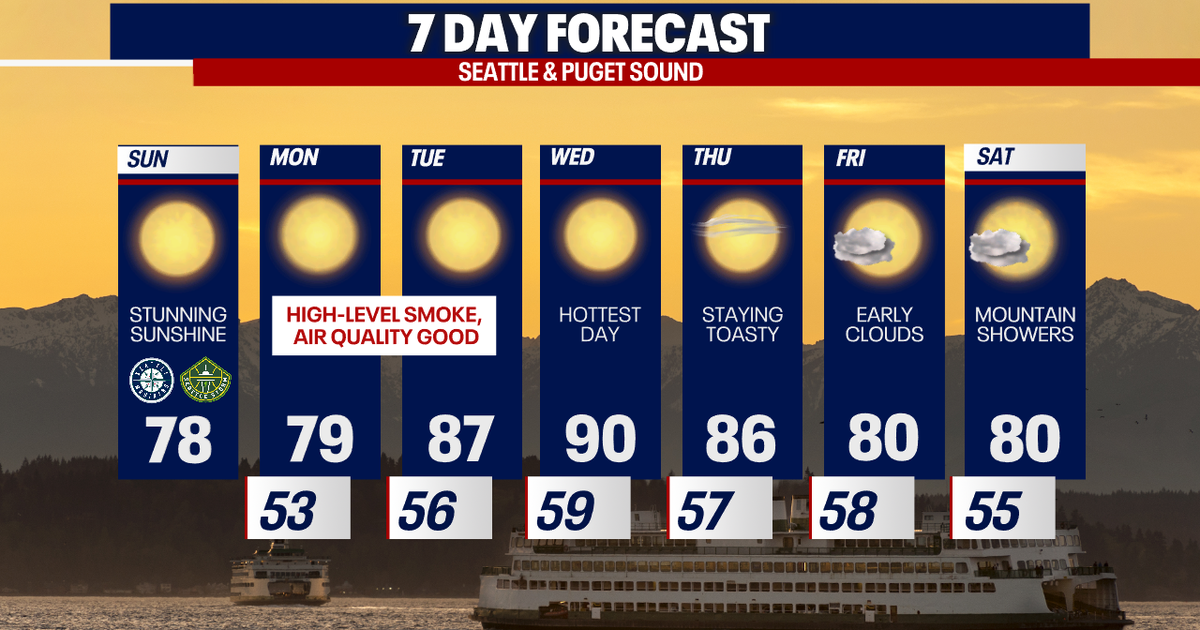 Seattle weather: Heat, smoke and fire danger for the Fourth | FOX 13 ...