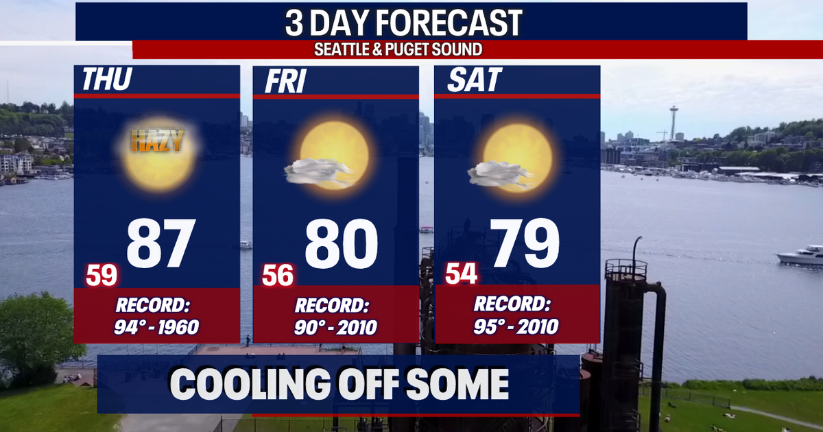Fire danger elevated with hot and dry conditions continuing | FOX 13 ...