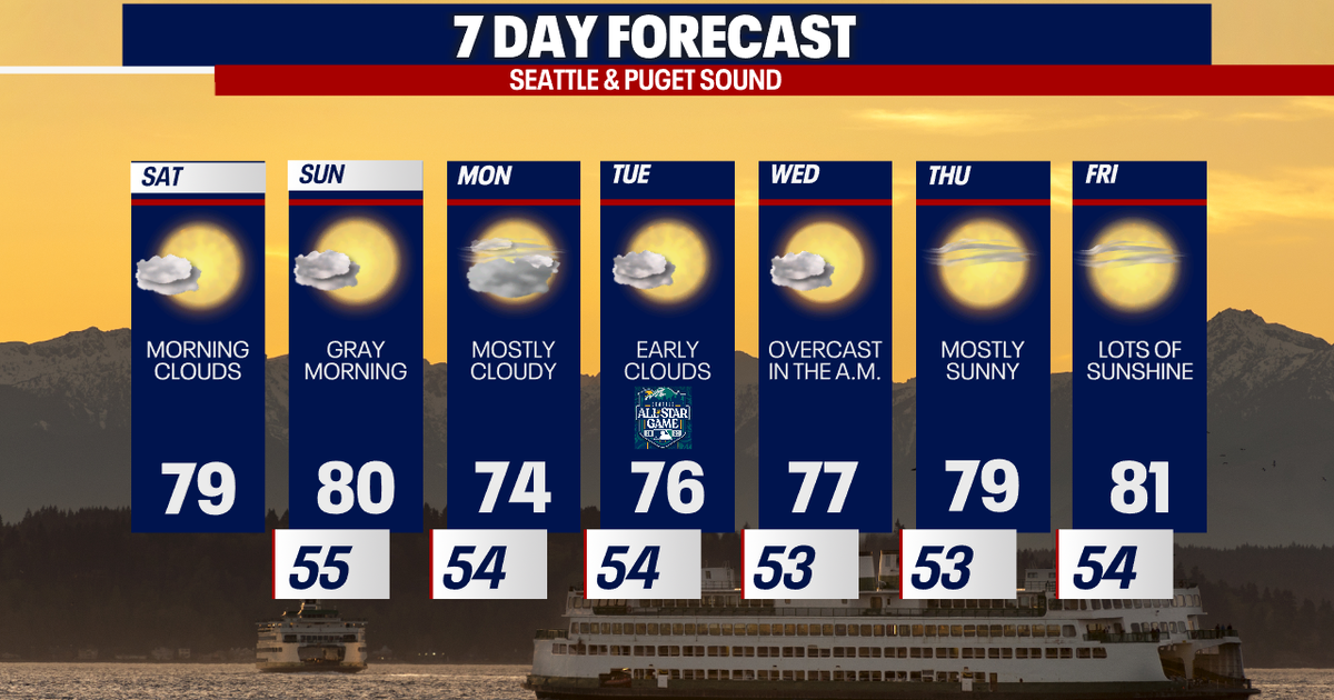 Seattle weather: Warm, beautiful week of summer weather | FOX 13 Seattle