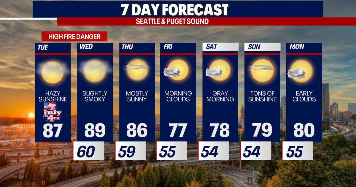 Fourth of July featuring smoke, fire danger | FOX 13 Seattle