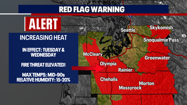 Independence Day Forecast: Hot, dry, and hazy