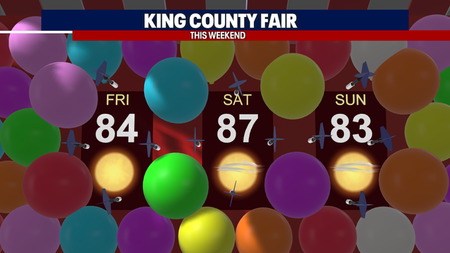 Seattle weather: Temps heating up heading into the weekend