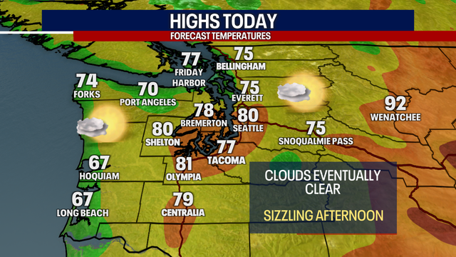 Seattle weather: Mix of clouds and sunshine this weekend
