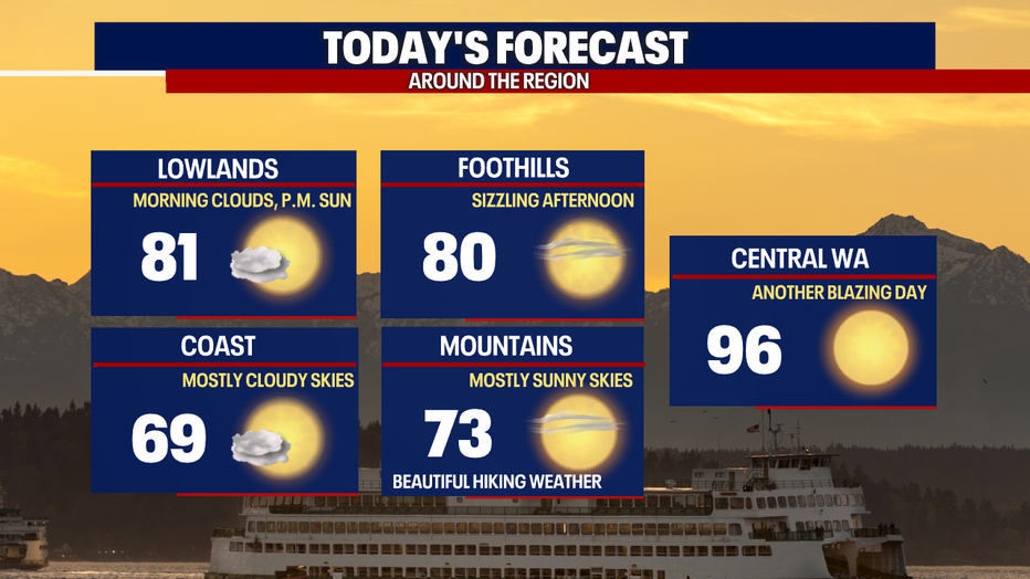 Seattle Weather: Breathtakingly Beautiful Weekend Of Weather | FOX 13 ...