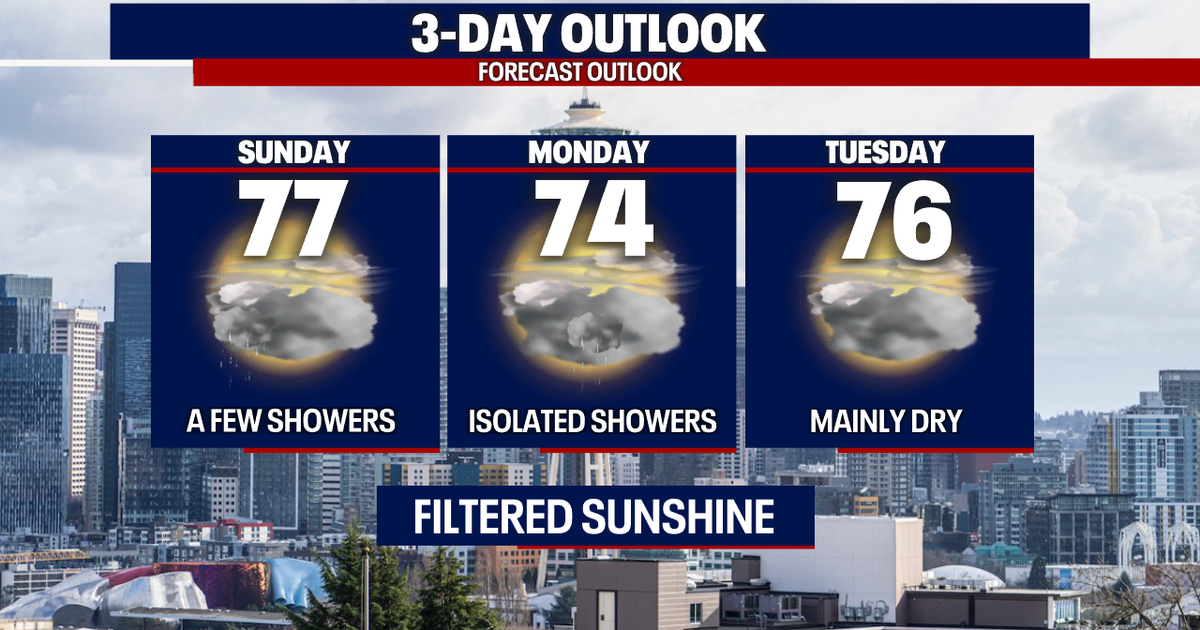 Cloudy with a chance for light showers Seafair Sunday | FOX 13 Seattle