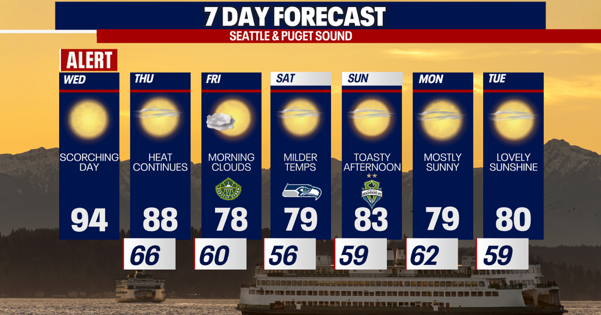 Excessive heat continues for Western Washington | FOX 13 Seattle