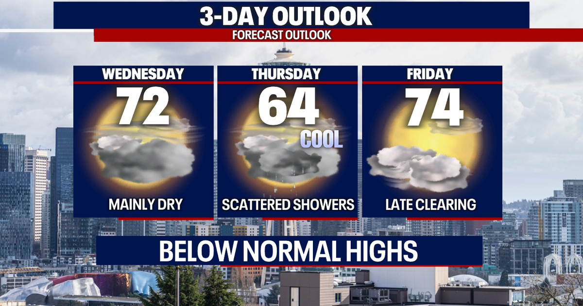 Seattle weather: Cool, cloudy week with scattered showers | FOX 13 Seattle