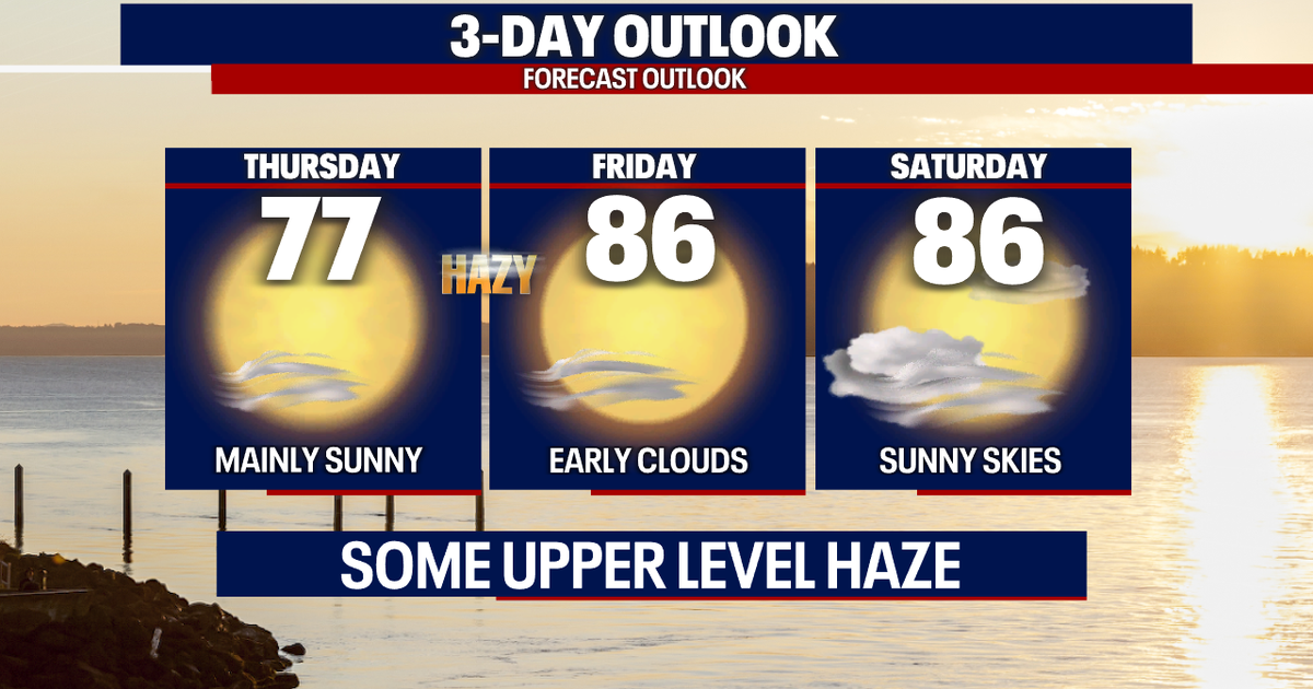 Seattle weather: Drier, warmer conditions the rest of the week | FOX 13 ...