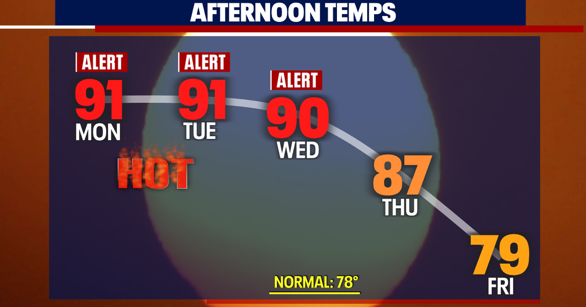 Excessive heat invades Western WA | FOX 13 Seattle
