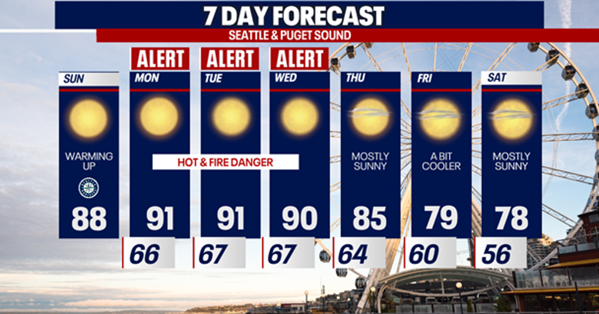 Seattle weather: Heating up into the 90s this week! | FOX 13 Seattle