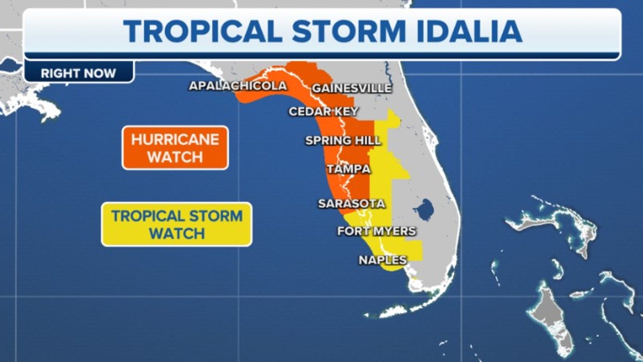 Hurricane Nicole maintains maximum sustained winds as she heads to Florida