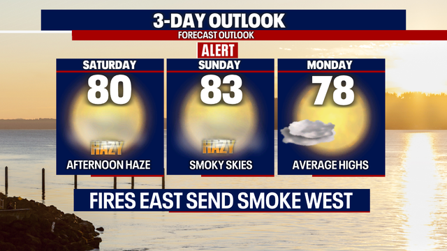 Seattle weather: Diminishing air quality & high fire danger this weekend