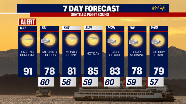 Seattle weather: Wildfire threat, smoke to surge into Puget Sound