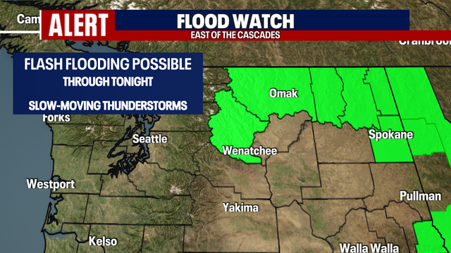 Clouds, sun and a few showers this week