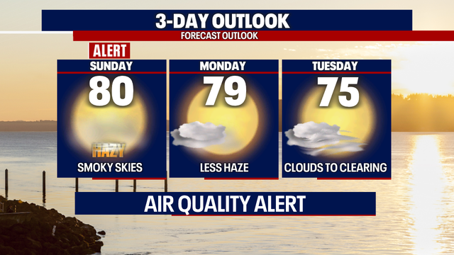 Seattle Weather:  Smoky Sunday with clearing into Monday