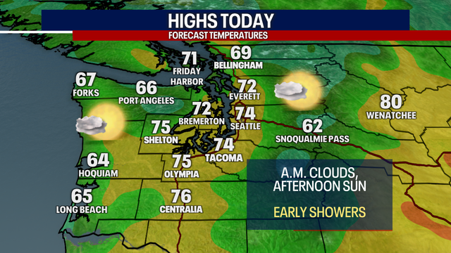 Seattle weather: Sunshine returns Wednesday afternoon