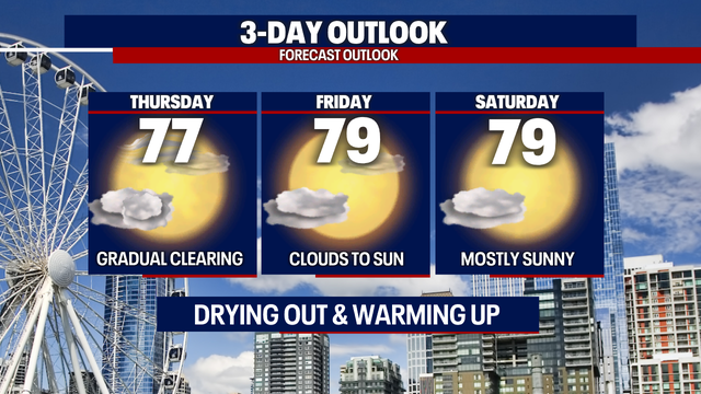 Seattle weather: Drying out and warming up going forward