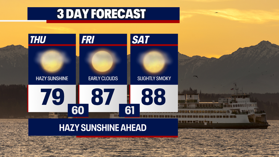 Seattle Weather: Smoke, Sunshine And Heat Ahead | FOX 13 Seattle