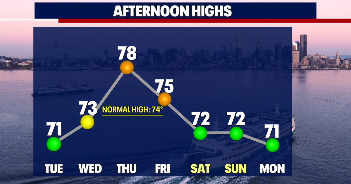 Seattle weather: We'll see a slow warm up into the weekend | FOX 13 Seattle
