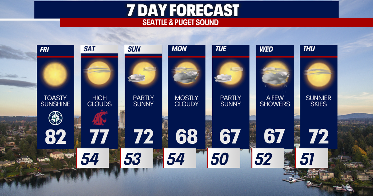 Seattle weather: Beautiful final weekend of summer | FOX 13 Seattle