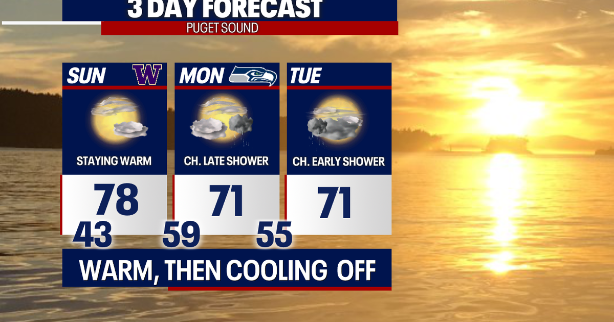 Seattle Weather: A warm Sunday with cooler highs to start the week ...
