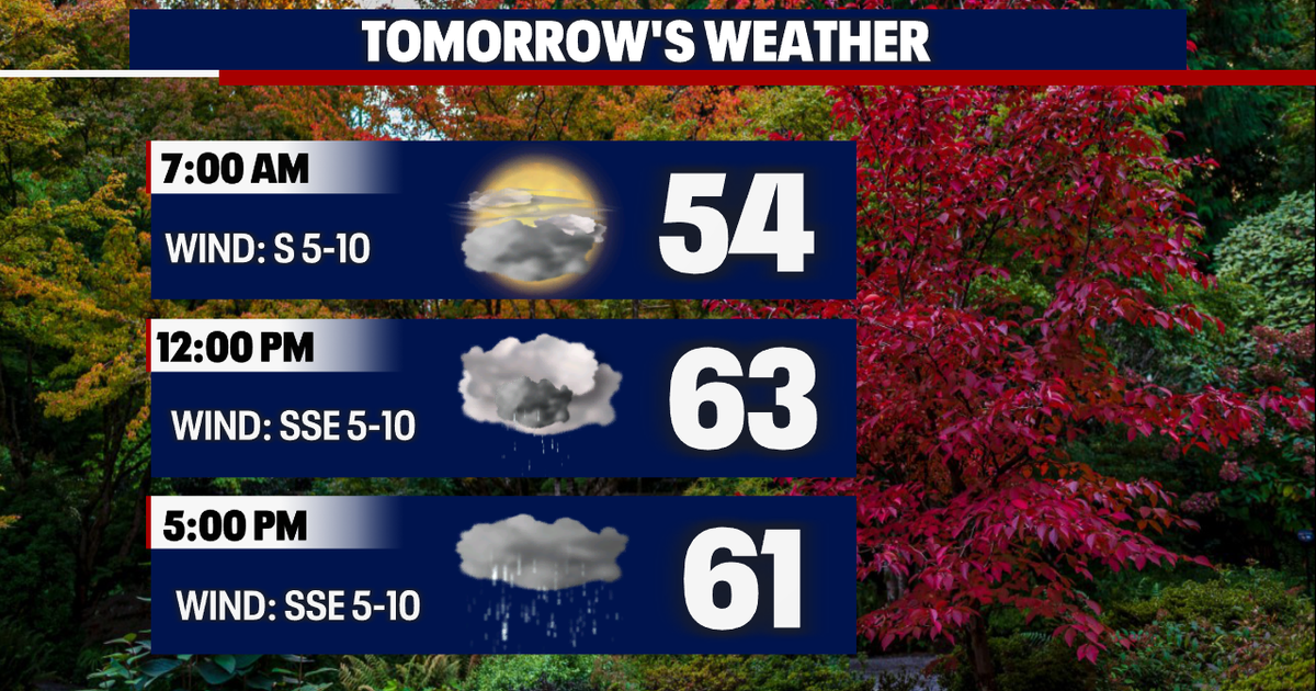 First Day of Fall: Cooler temperatures and scattered showers | FOX 13 ...