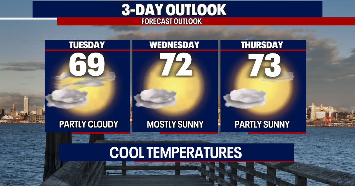 Seattle weather: Slow warm up this week as skies clear out | FOX 13 Seattle