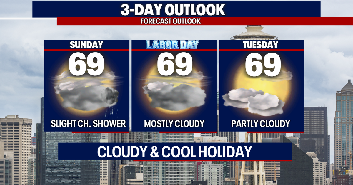 Cloudy skies and cooler highs heading into the holiday | FOX 13 Seattle