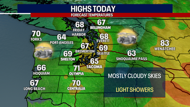 Seattle weather: Light showers possible Tuesday